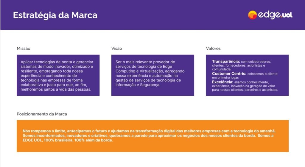 Branding e Copywriting Edge UOL